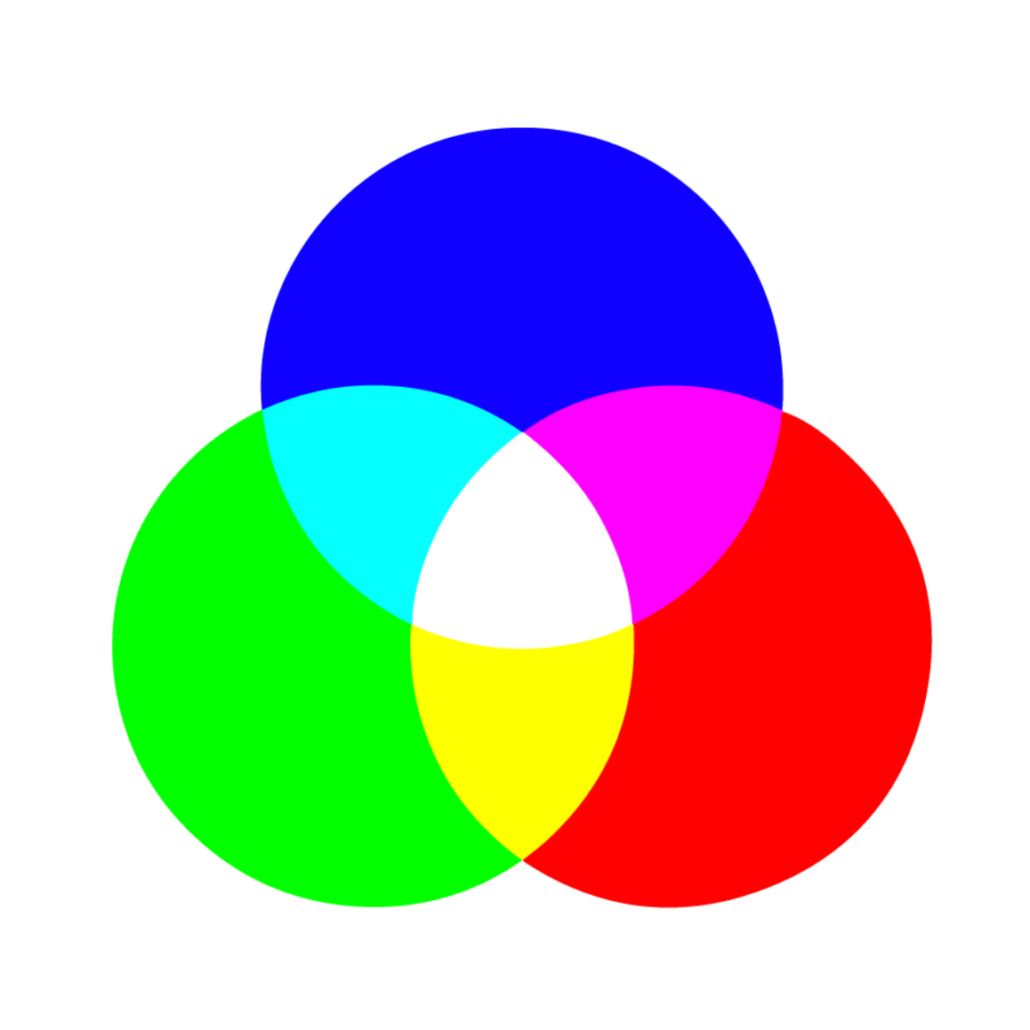 Rgb с картинки